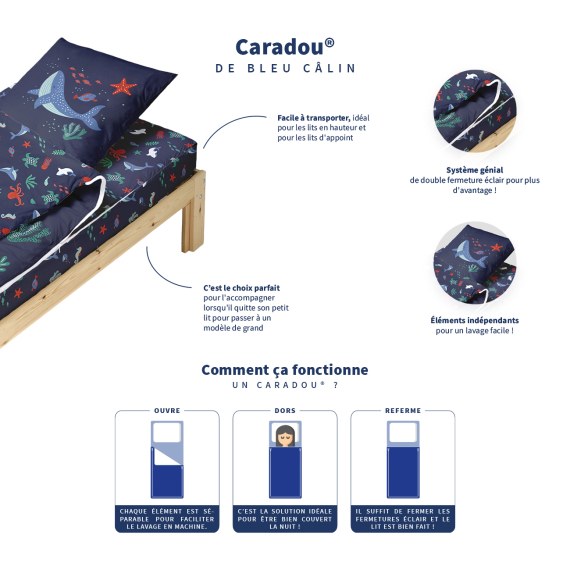 Le Caradou Océan
