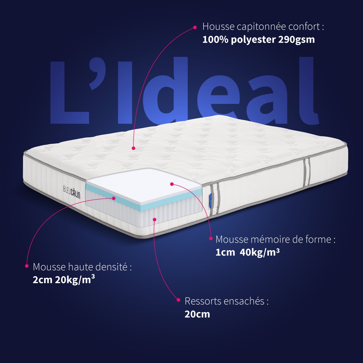 matelas ferme