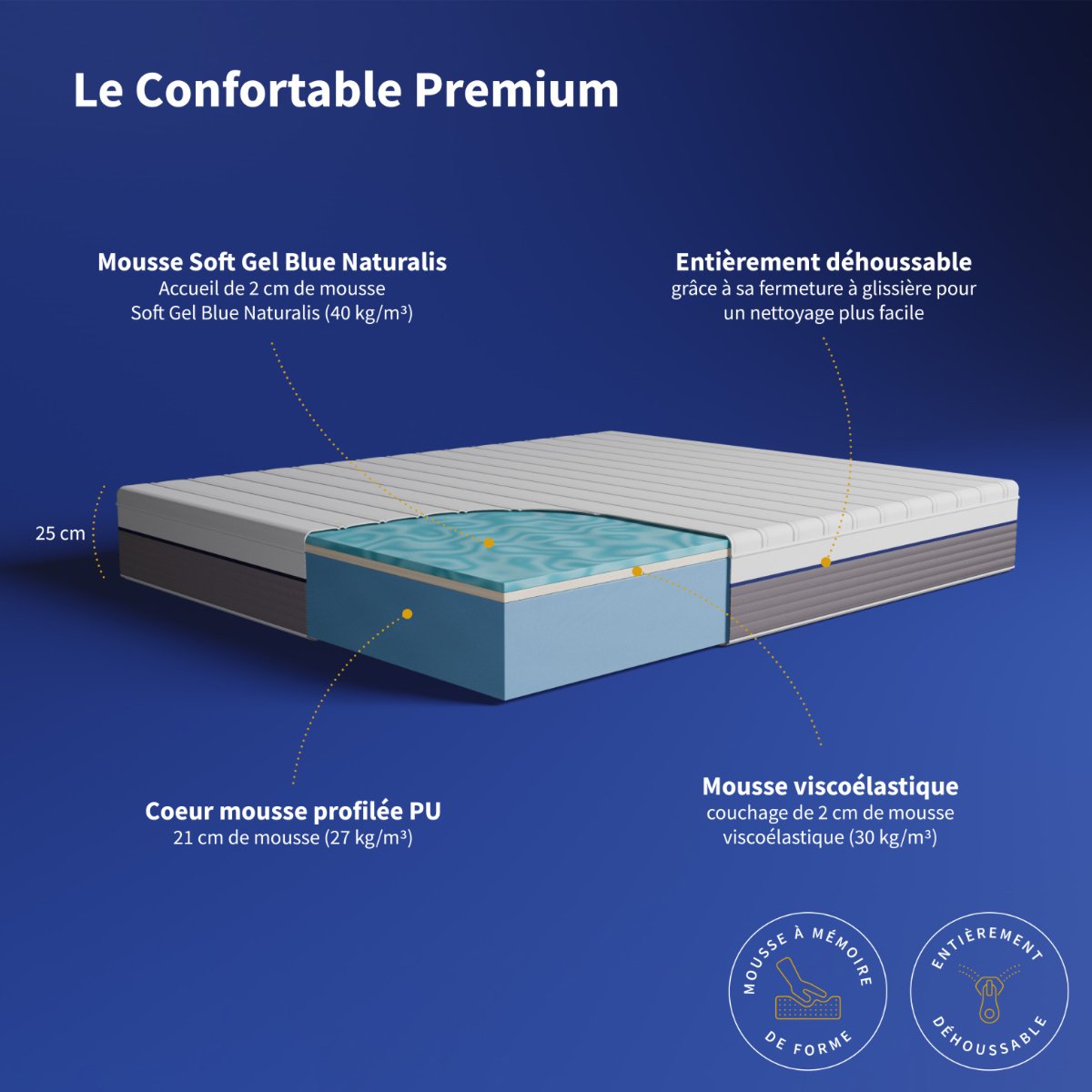 matelas haut de gamme