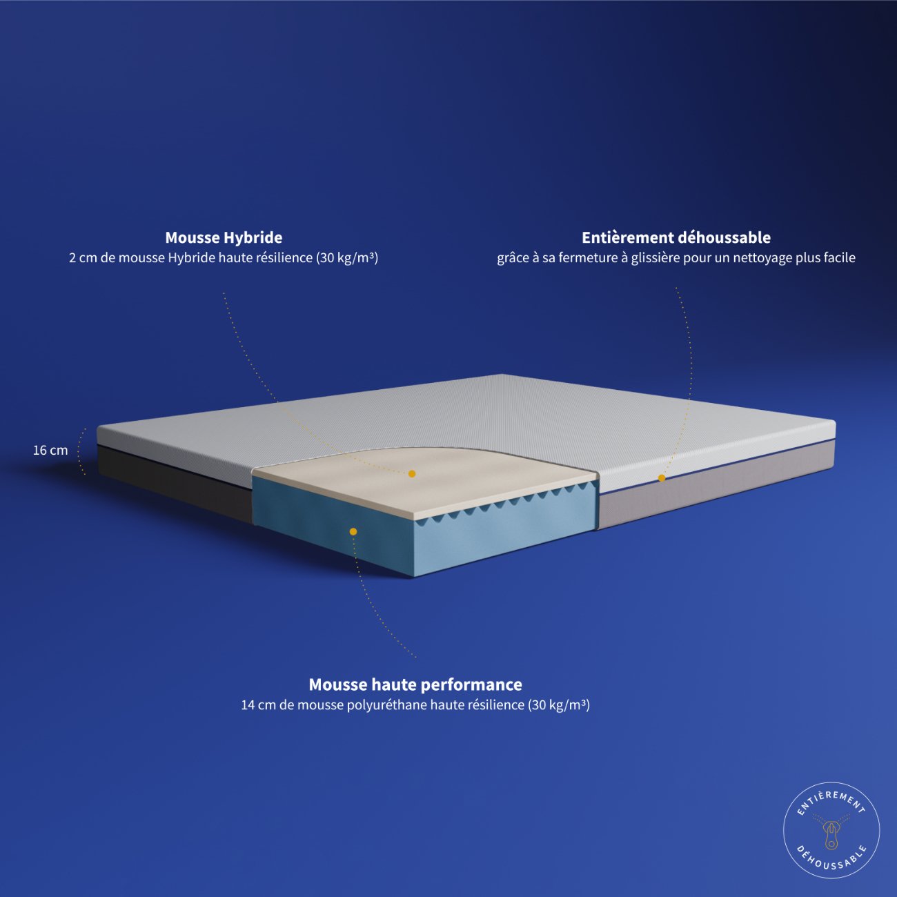matelas premier prix